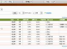 賦課金通知書一覧